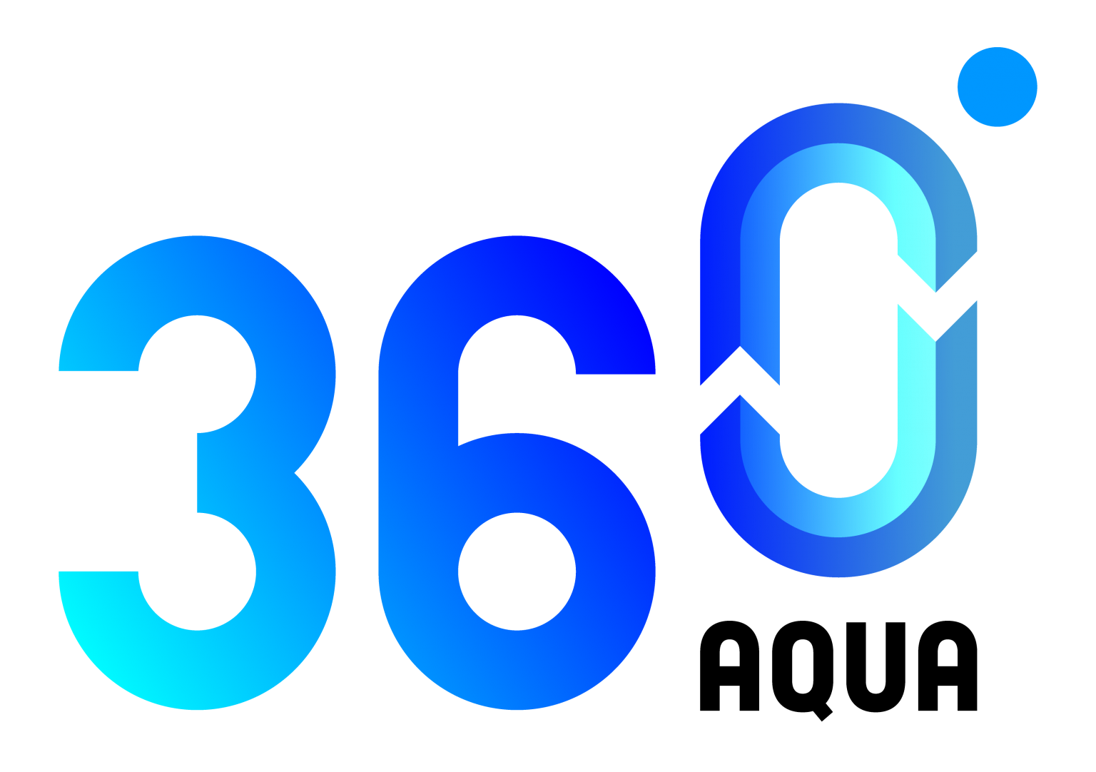 Авка360